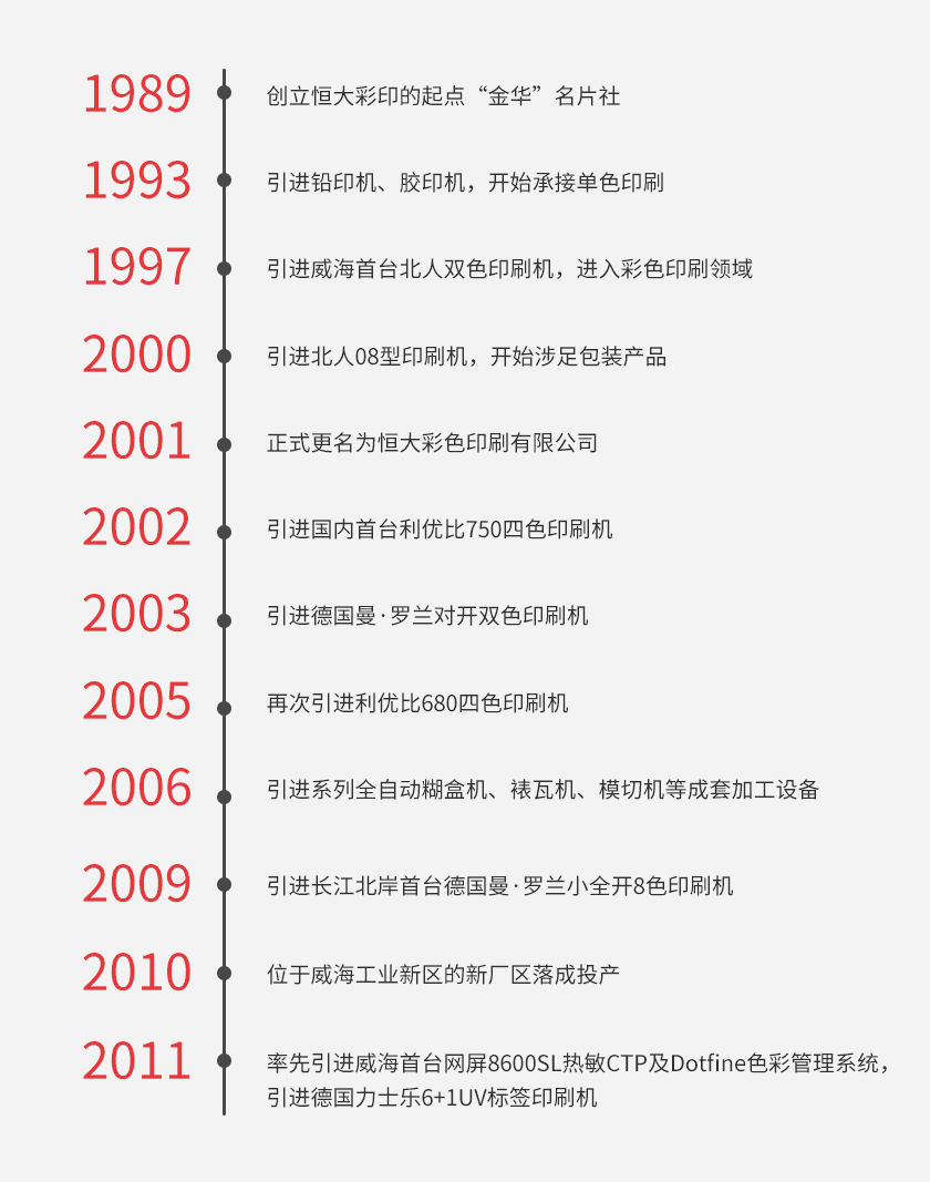 历程.jpg